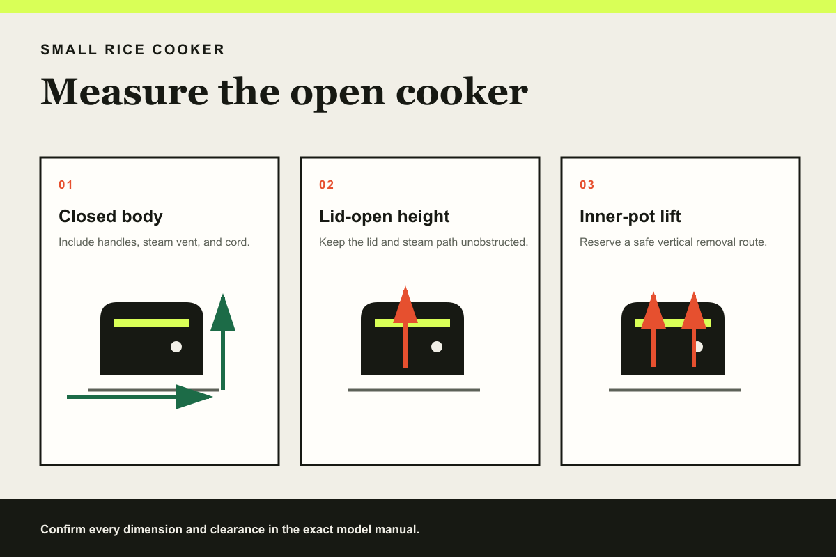 Three-panel small rice cooker fit diagram showing the closed body, lid-open height, and inner-pot lift path.