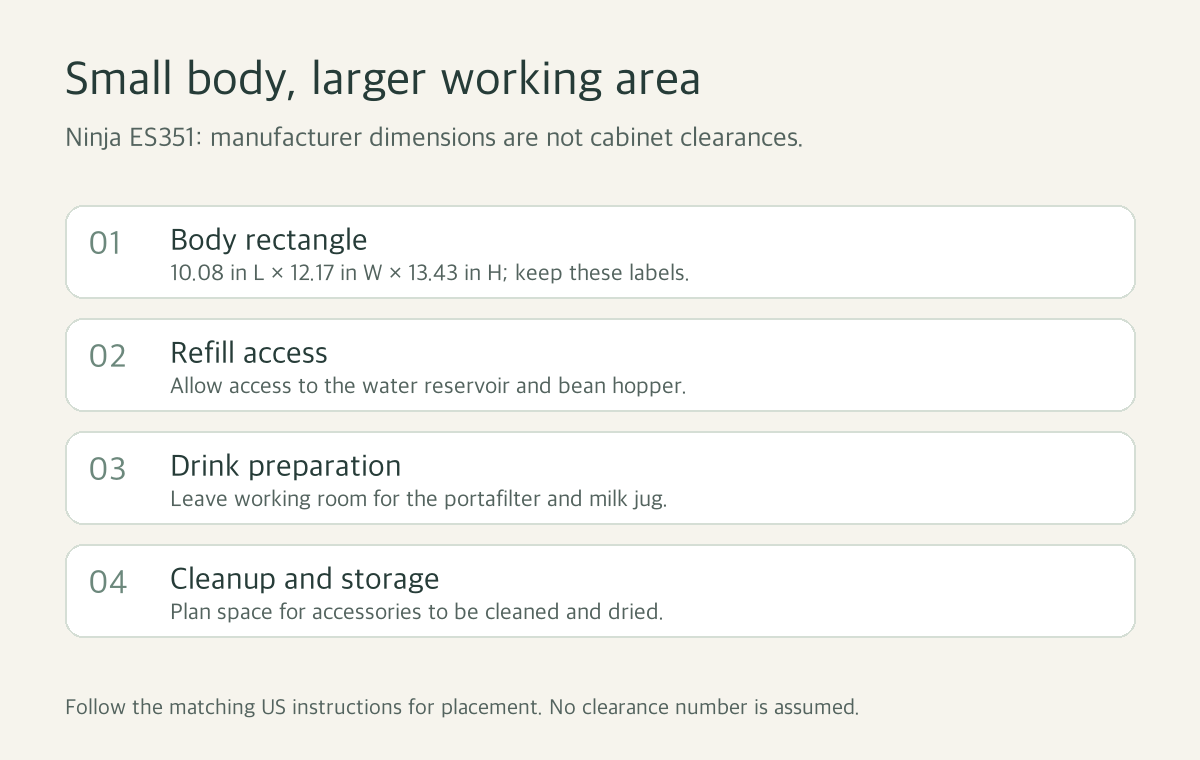 Working-space checklist for Ninja ES351 body, refills and accessories